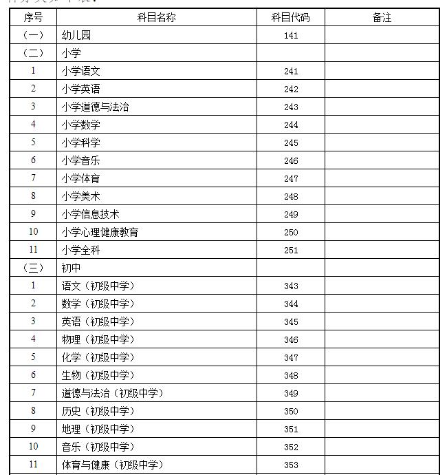 甘肅省2021年下半年教師資格考試（面試）報(bào)名公告